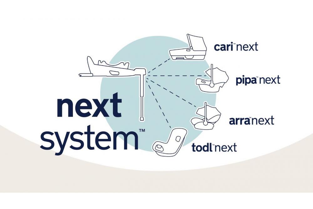 Sistemul Next de la NUNA - O nouă inovație în domeniul auto