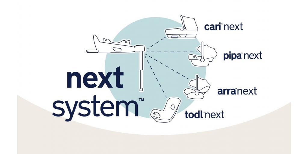 Sistemul Next de la NUNA - O nouă inovație în domeniul auto