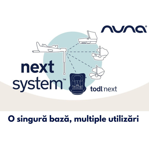 Nuna - Set Scaun auto rotativ i-Size TODL next Thunder, 40-105 cm + Baza isofix BASE next i-Size pentru TODL next, testat ADAC