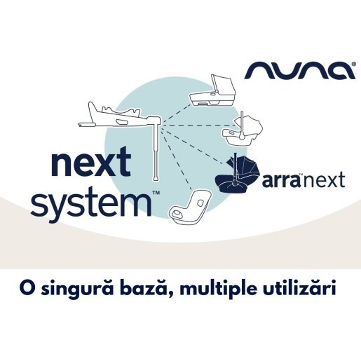 Nuna - Set scoica auto i-size ARRA Next Hazelwood + Baza isofix BASE next i-Size pentru ARRA next, testata ADAC