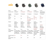 Joie - Scoica auto inclinabila i-Size i-Level Noir, colectia Signature, nastere-85 cm, testata ADAC